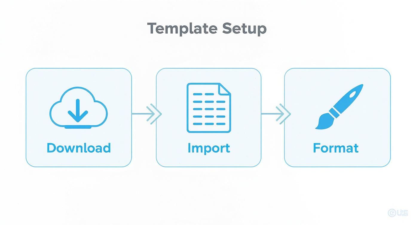 Infographic about bank reconciliation statement template