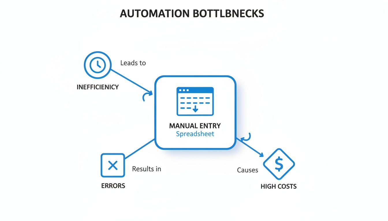 Infographic about bank statement template