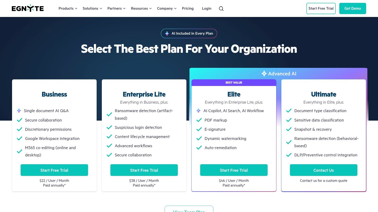 Egnyte for Financial Services/Accounting