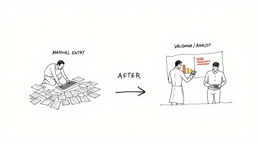 Illustration showing data entry automation: from manual typing among papers to digital analysis and validation.